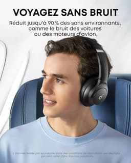Casque Sans Fil Anker Q20i avec Réduction de Bruit Active  8